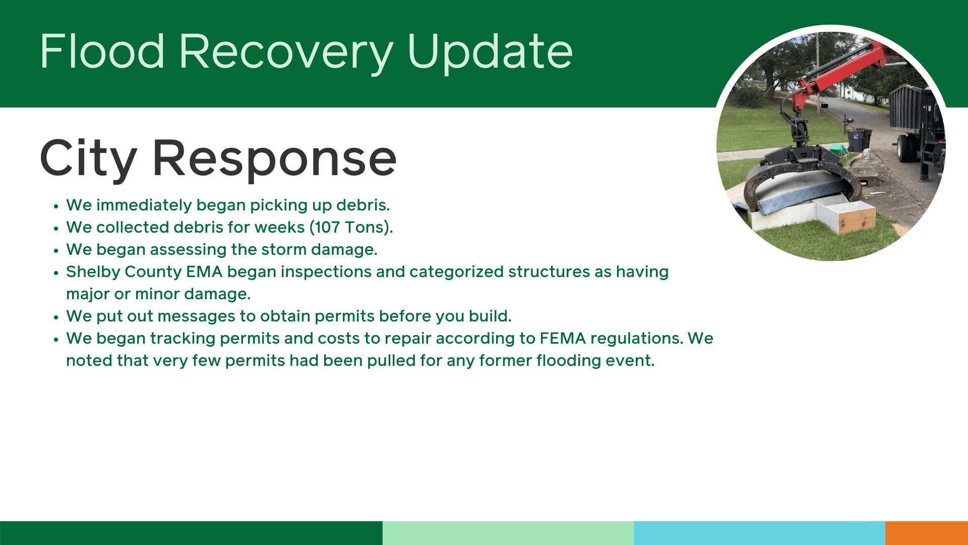 One percent equals 25% of claims